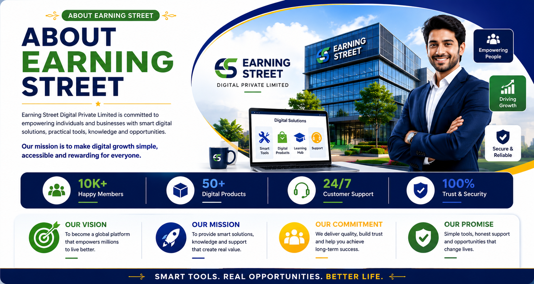 About Earning Street