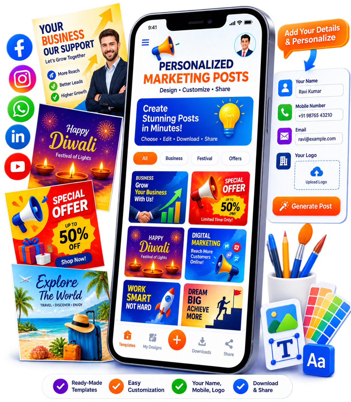 Personalized Marketing Posts